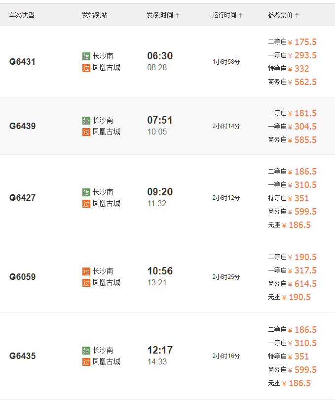 長沙到鳳凰古城高鐵時刻表_時間_車次_票價是多少錢?