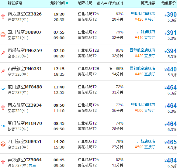 重慶至長沙的航班