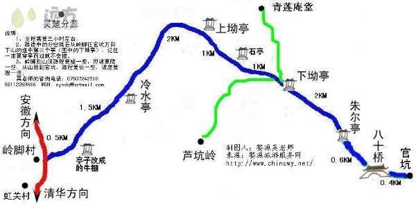 2015年婺源賞油菜花攻略