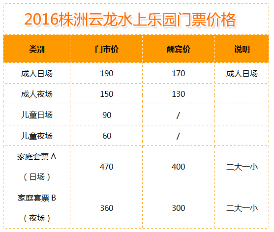 株洲云龍水上樂園票價_株洲云龍水上樂園門票團購