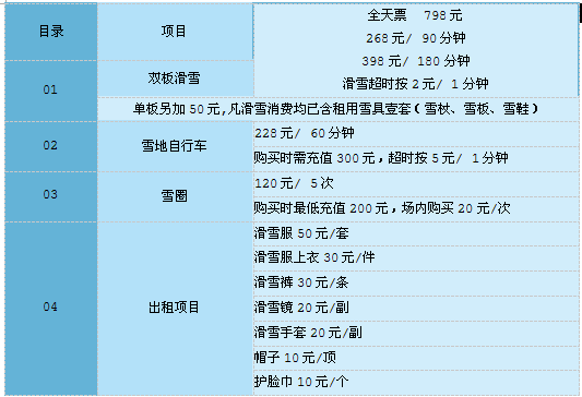 瀏陽大圍山滑雪場門票價格表