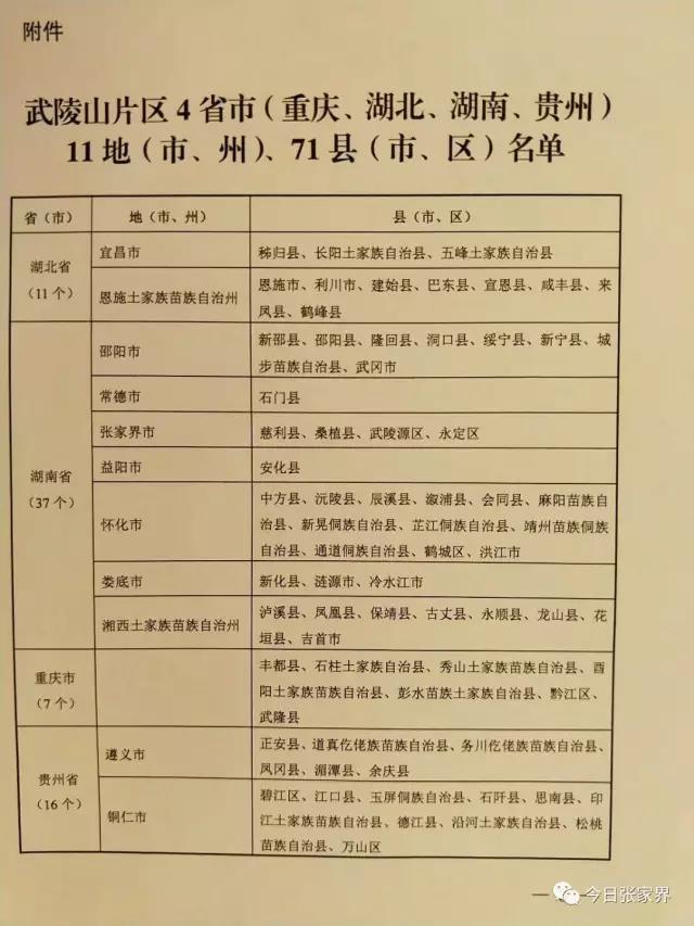 張家界核心景區面向4省71縣的游客實行優惠政策名單