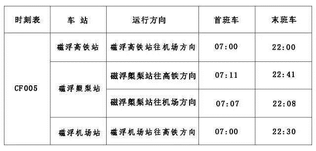 2023長沙磁浮快線時(shí)刻表,長沙南站磁懸浮時(shí)刻表,長沙黃花機(jī)場(chǎng)磁懸浮時(shí)刻表