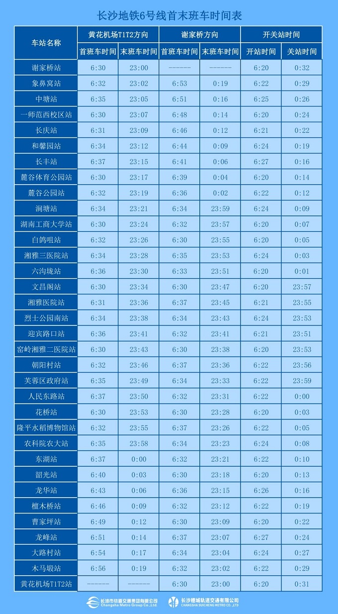 長沙地鐵6號(hào)線運(yùn)營時(shí)間表票價(jià)站點(diǎn)2023,長沙黃花機(jī)場(chǎng)地鐵首班末班車時(shí)間